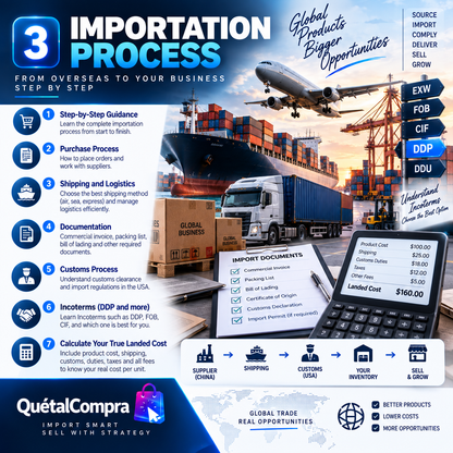 PRIVATE IMPORTATION & E-COMMERCE PROGRAM