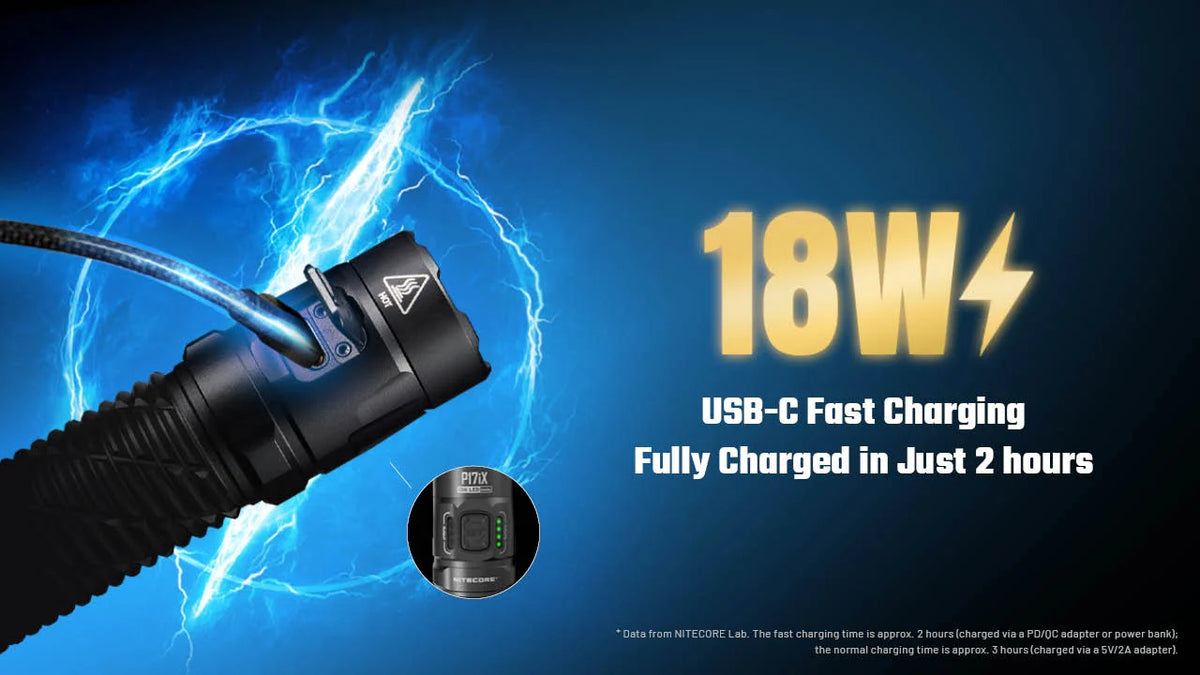 Nitecore P17iX Compact 5000 Lumen Tactical Flashlight with Customizable Controls