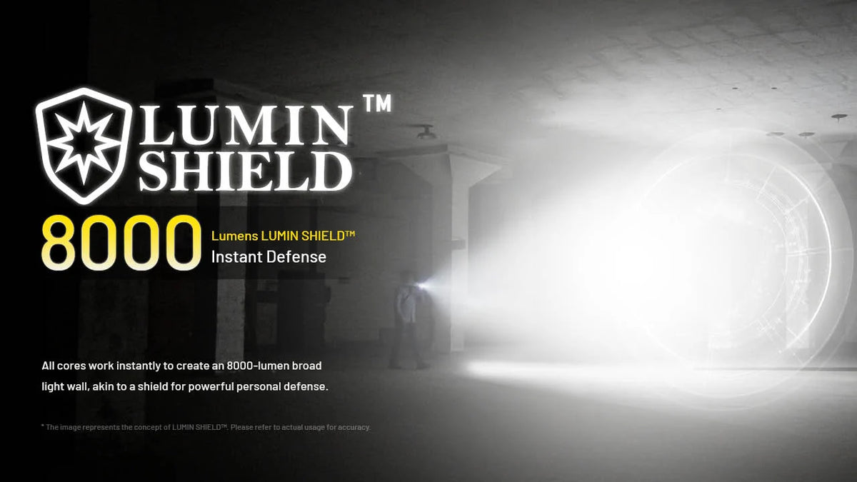 Nitecore EDC37 8000 Lumen USB-C Rechargeable Flat EDC Flashlight