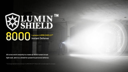 Nitecore EDC37 8000 Lumen USB-C Rechargeable Flat EDC Flashlight