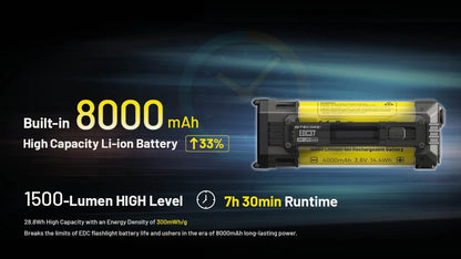 Nitecore EDC37 8000 Lumen USB-C Rechargeable Flat EDC Flashlight